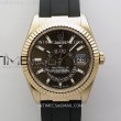 skydweller326235gainweightrgzf11besteditionbrowndialonoysterflexrubberstrapasian28241